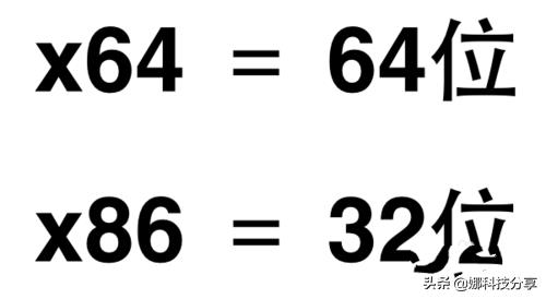 64位和32位的区别（32位、64位它们是什么关系它们又有什么区别）