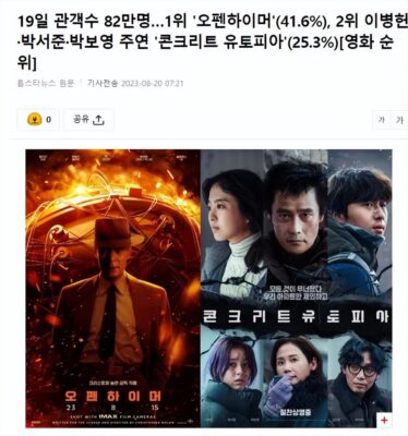 韩国电影排行(2023最新电影票房排行榜前十名在线观看)